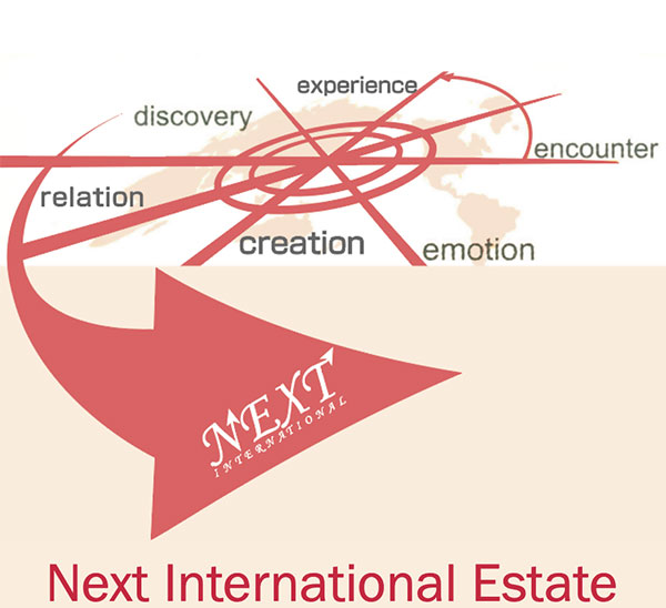 Next International Estate