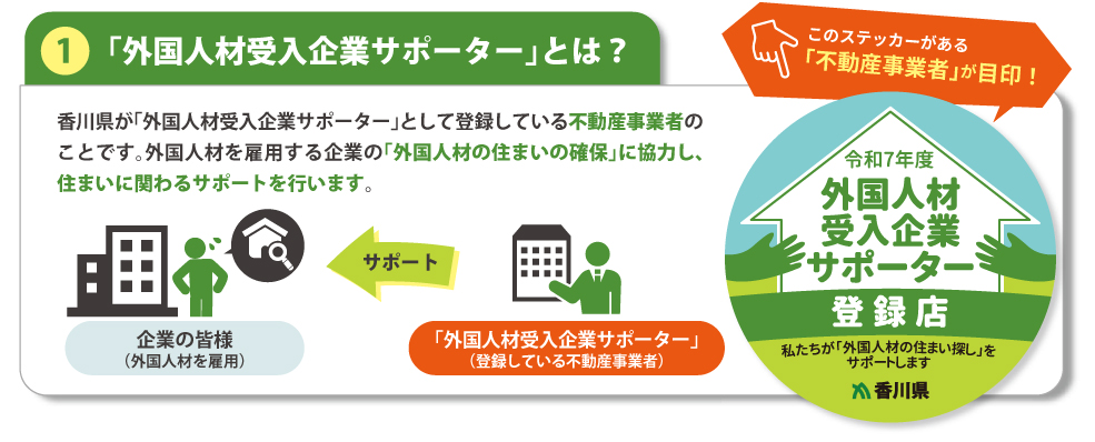 「外国人材受入企業サポーター」とは？